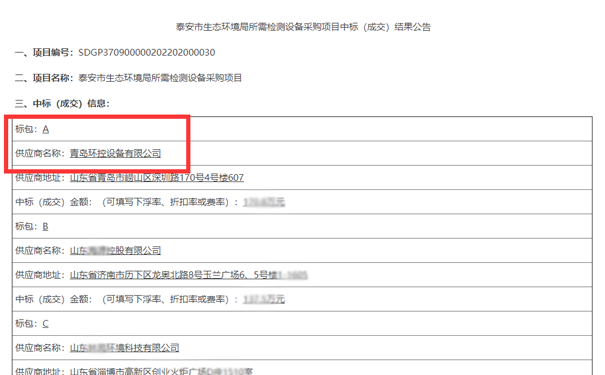 青岛环控中标泰安生态环境局所需监测设备采购项目