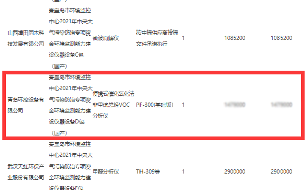 秦皇岛2.png