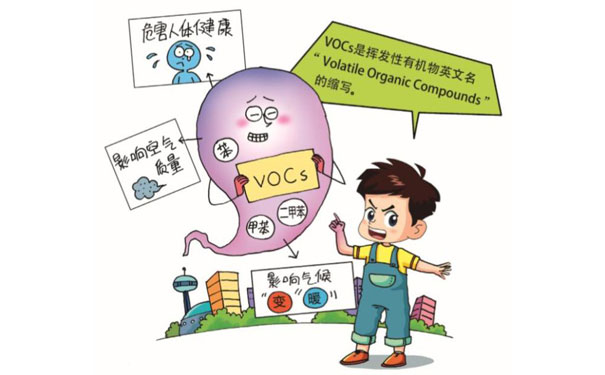 VOCs是指什么污染物