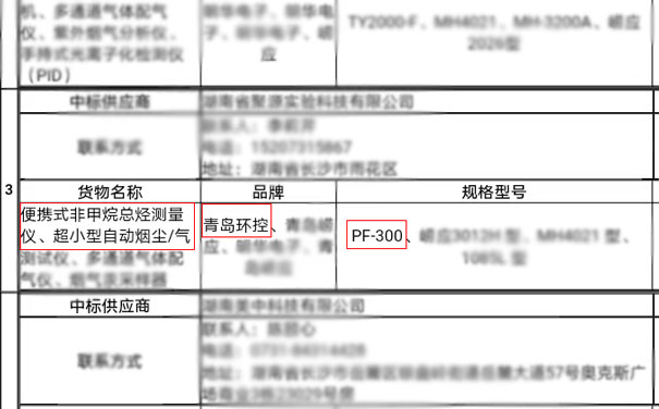 我司中标PF-300便携式非甲烷总烃测量仪9套