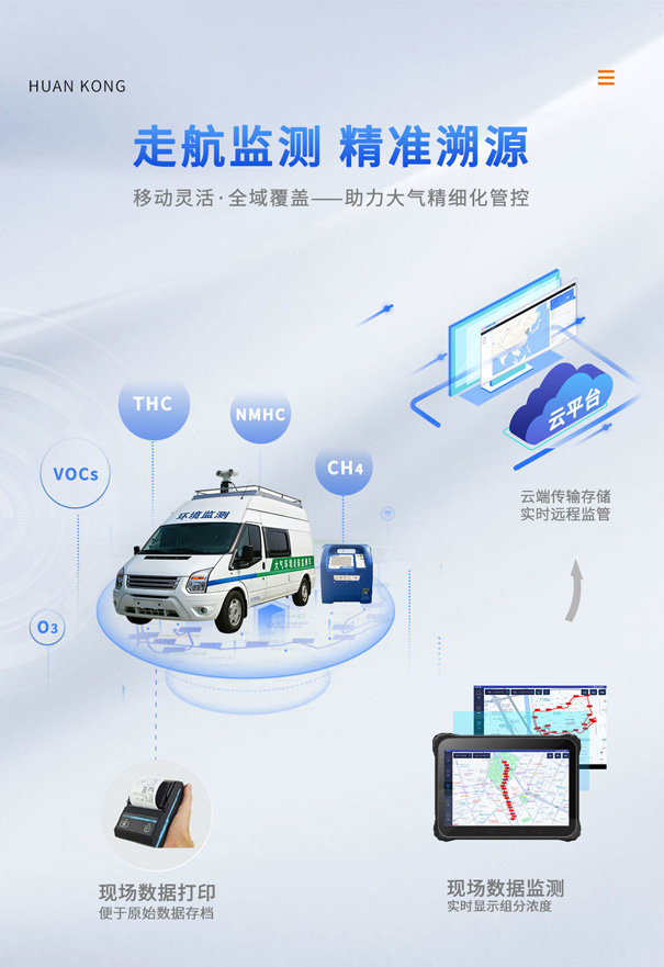 PF‑300便携式非甲烷总烃测试仪走航监测