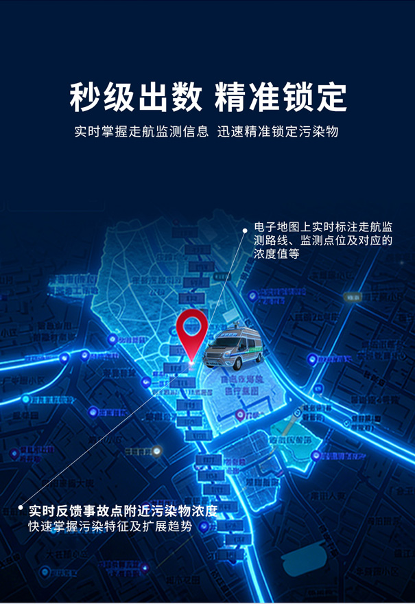 PF‑300便携式非甲烷总烃测试仪走航监测