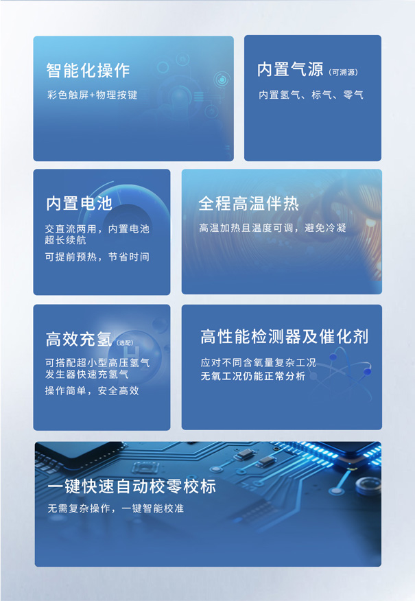 PF‑300便携式非甲烷总烃测试仪走航监测