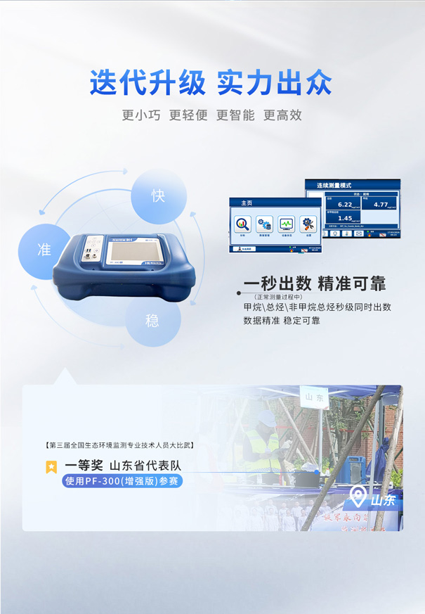 PF‑300便携式非甲烷总烃测试仪走航监测